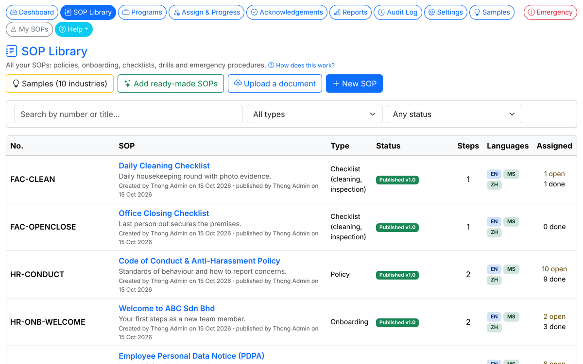 SOP Library listing SOPs with status, steps, languages and assignment counts